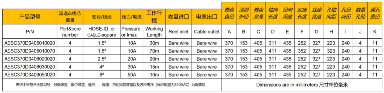 電動電纜卷盤參數