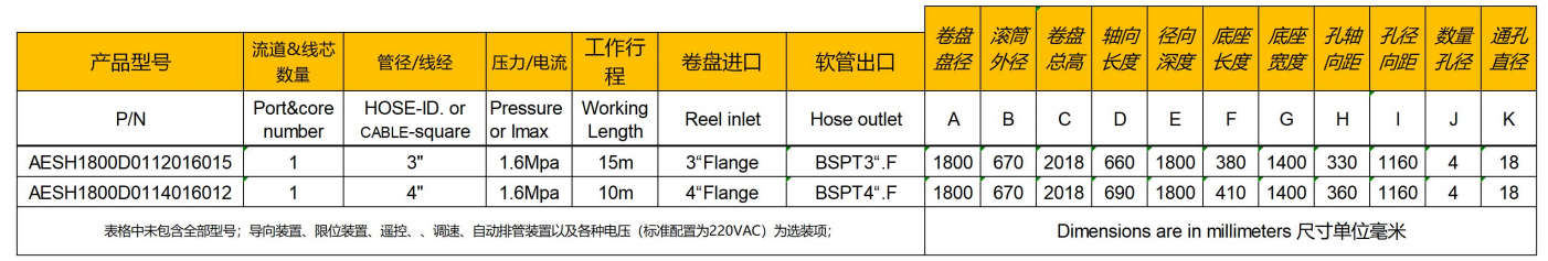 重（chóng）型大框架工業（yè）卷管器參數