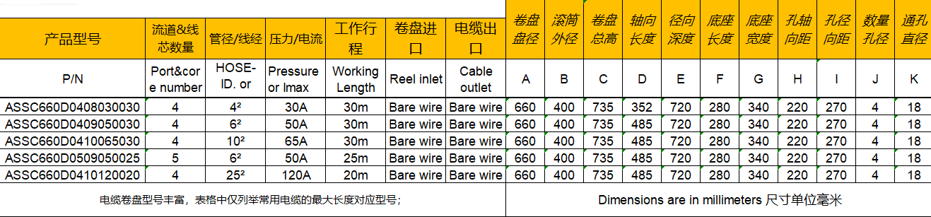 電鍍（dù）卷管器（qì）參數