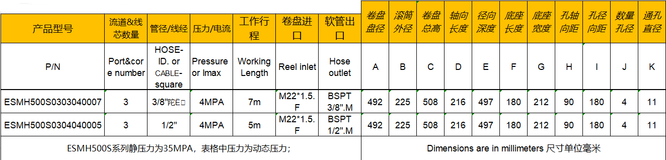 軟管卷管器參數