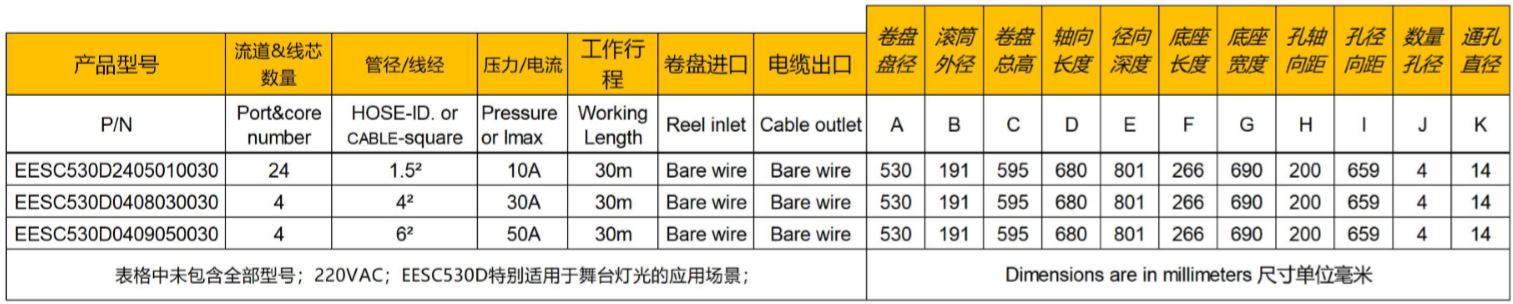 舞台燈光卷管器參數（shù）