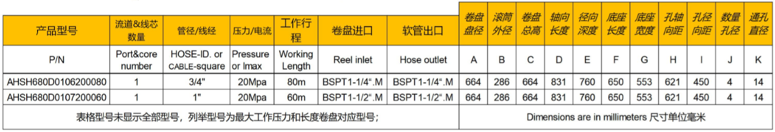 疏通（tōng）車卷管器參數