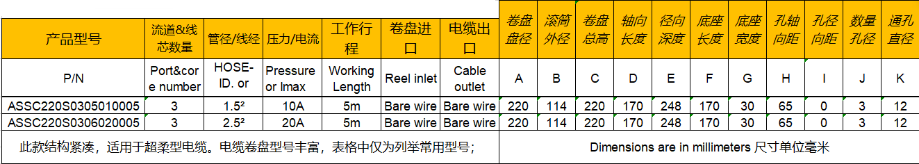 微型彈簧自（zì）動卷（juàn）線器ASSC220S 參數