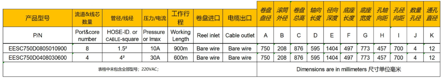 非开挖（wā）管道修复专用卷管器尺寸