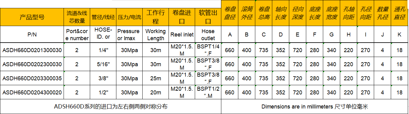 ASDH660D液壓卷管（guǎn）器參數