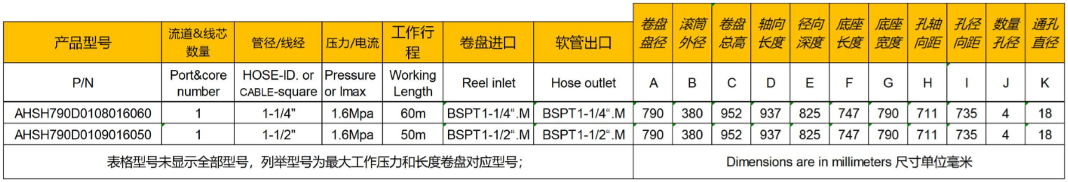 下水道疏通專用卷管器AHSH790D參數